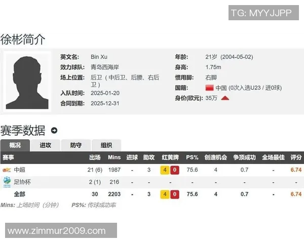 国足球星转会风云揭秘 揭开新赛季顶级球员动向与背后故事