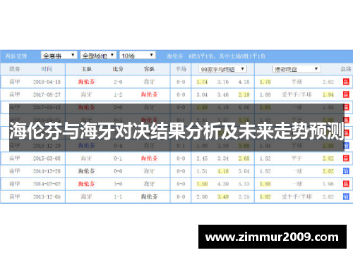 海伦芬与海牙对决结果分析及未来走势预测